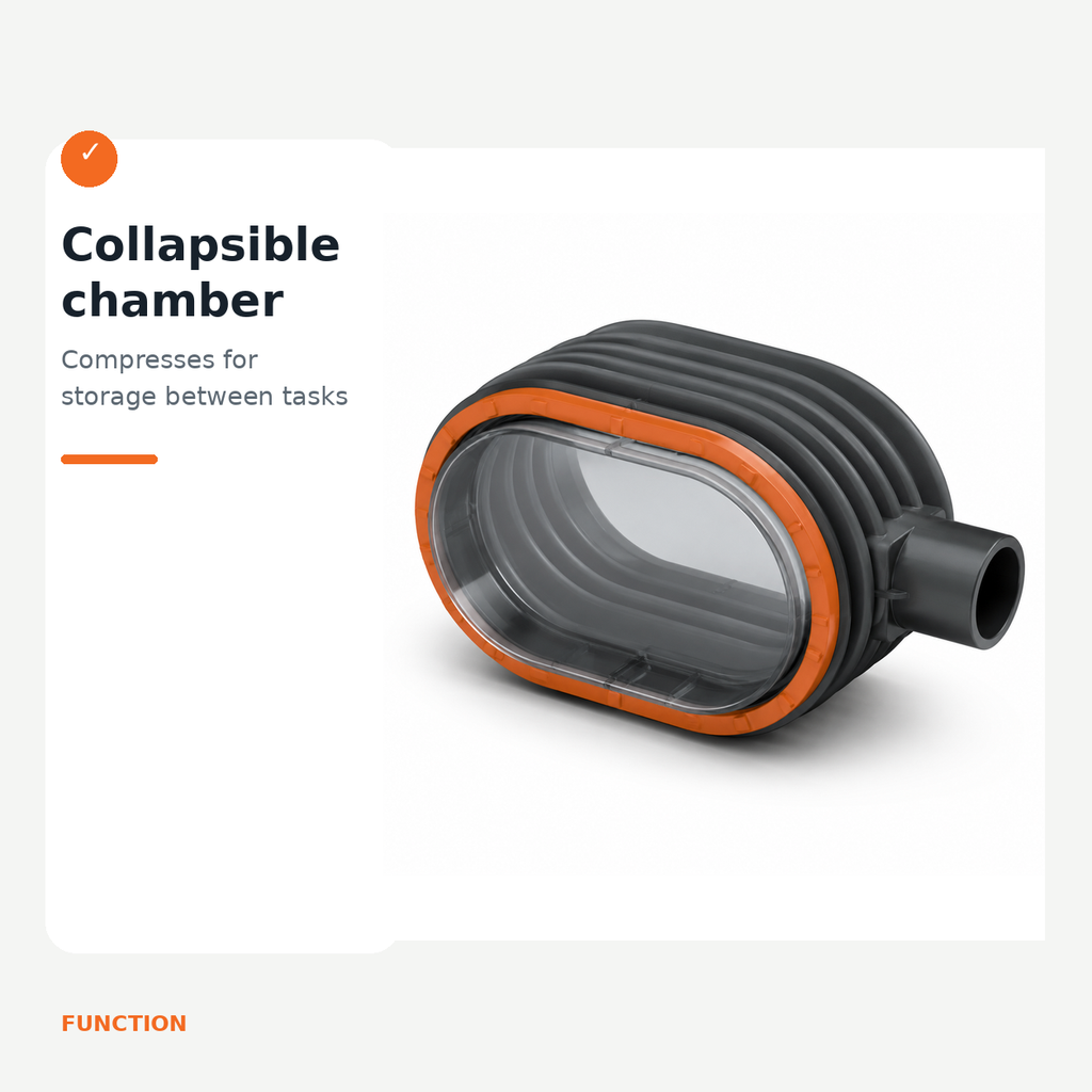 Collapsible Drill Dust Catcher